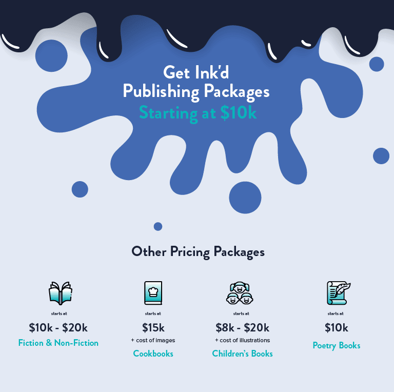 Other Pricing - Izzard infographic Other Pricing - Izzard infographic