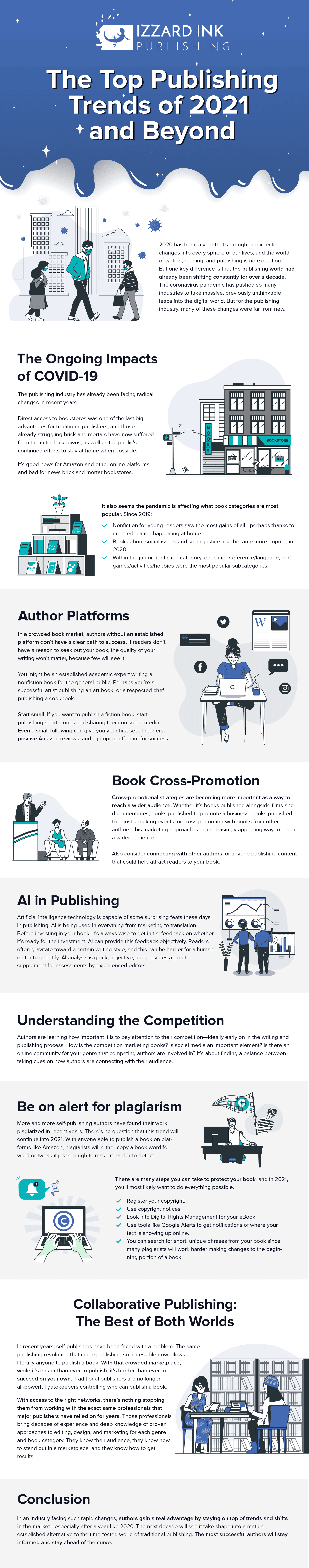 The Top Publishing Trends of 2021 and Beyond 2x_1 The Top Publishing Trends of 2021 and Beyond