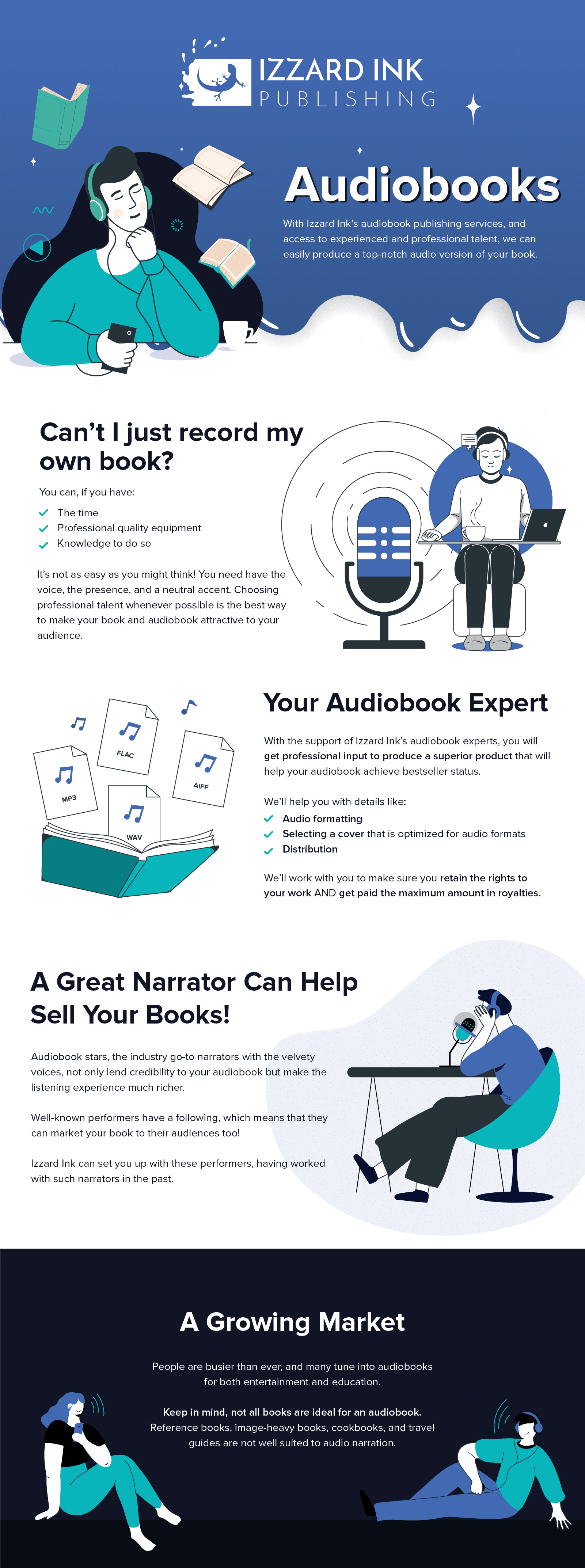Audiobooks_1 Audiobooks Infographic
