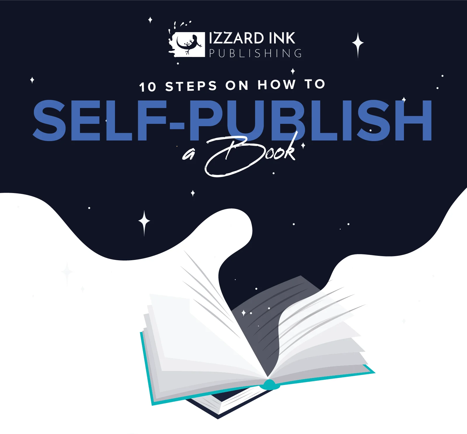 self publishing your book infographic