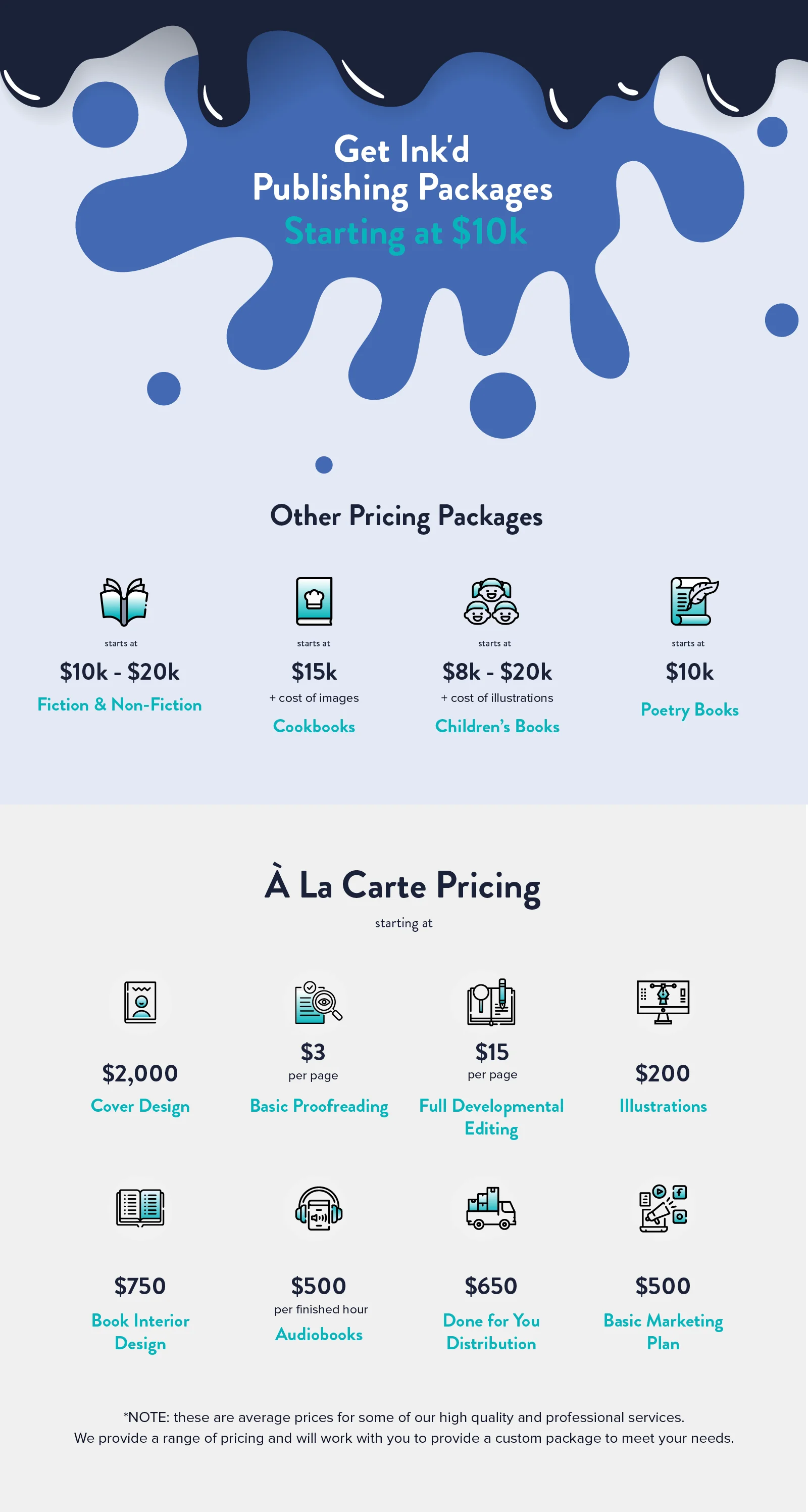 Other Packages Infographic