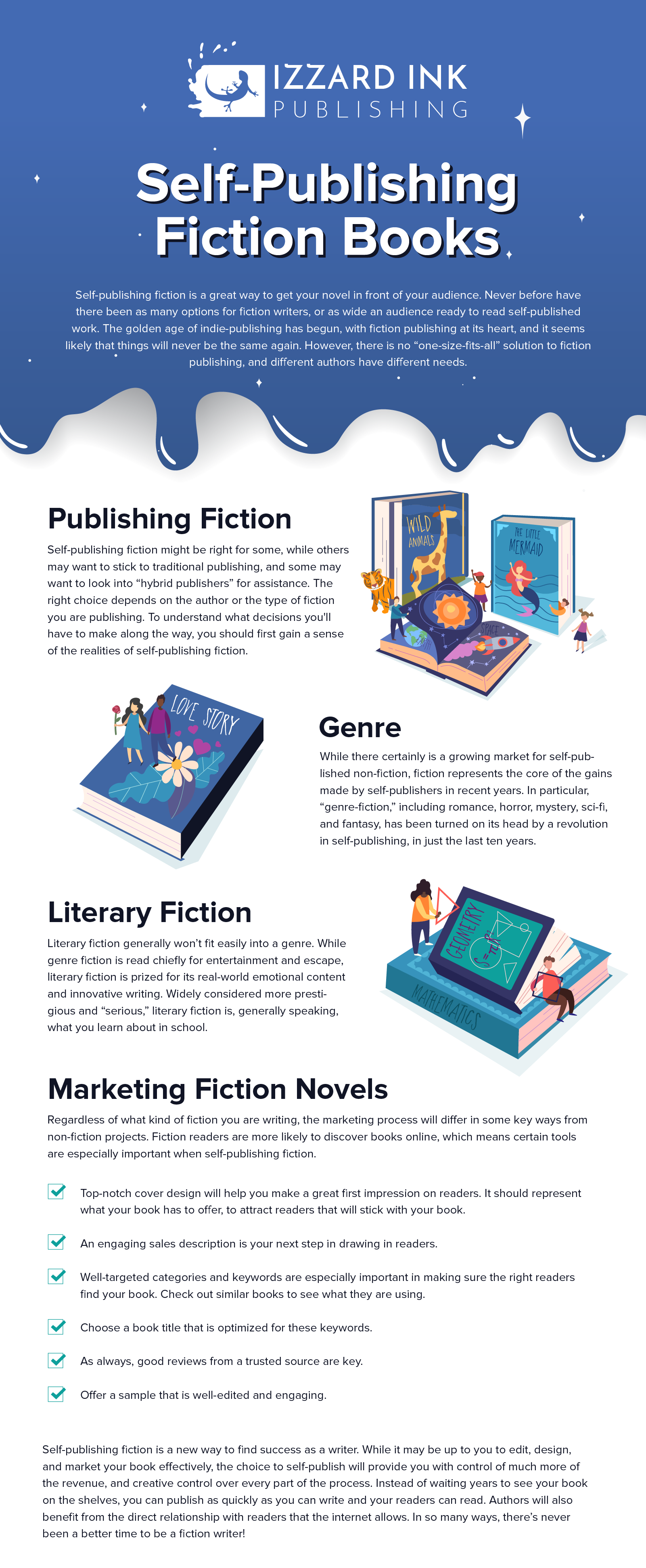 Self-Publishing Fiction Books_1 Self-Publishing Fiction Books Infographic