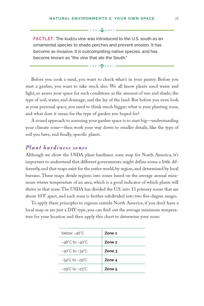 Easy Home Growing Sample Interior_page-0017