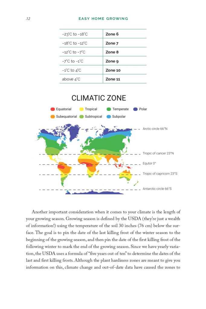 Easy Home Growing Sample Interior_page-0018