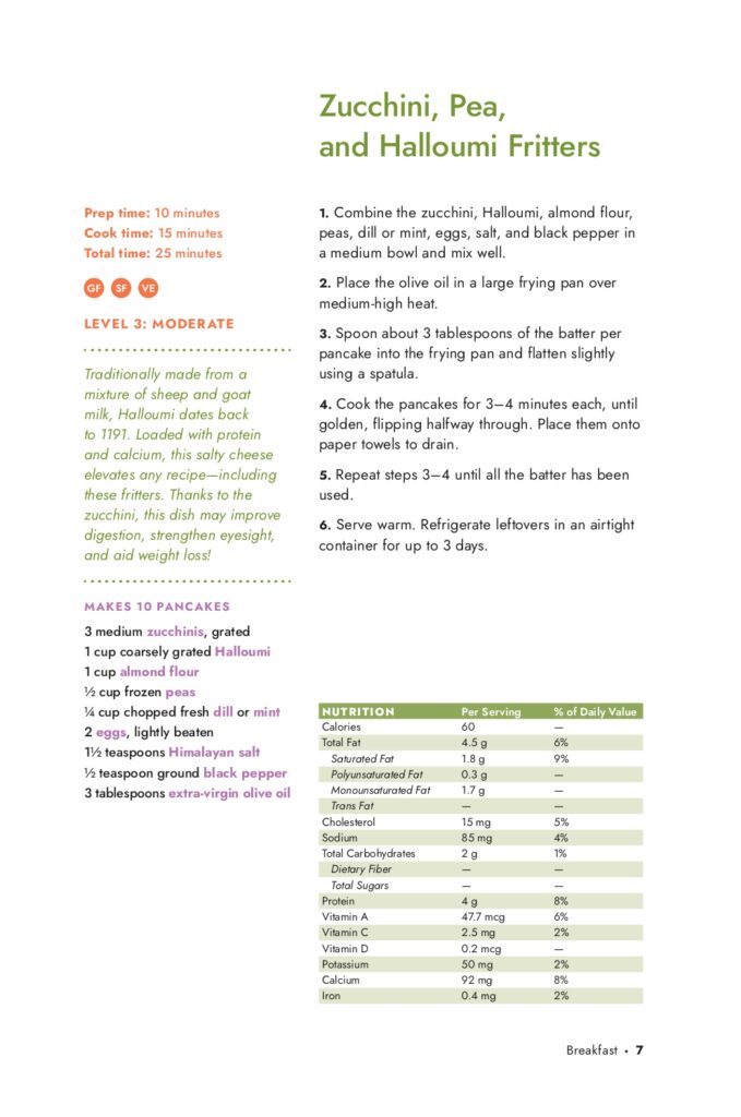 The Diabetic Kitchen Final Amazon Interior_page-0013