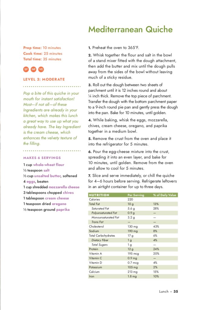 The Diabetic Kitchen Final Amazon Interior_page-0019