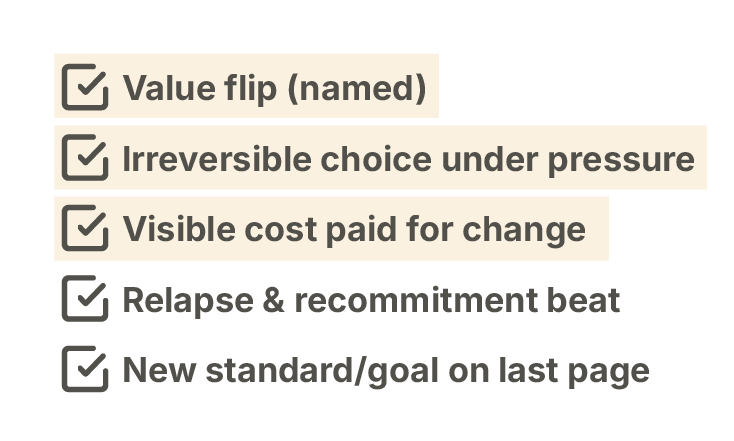 Developmental editing checklist highlighting belief shift, irreversible choice, and visible cost
