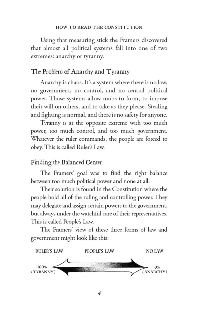How To Read the Constitution Interior Sample_page-0016